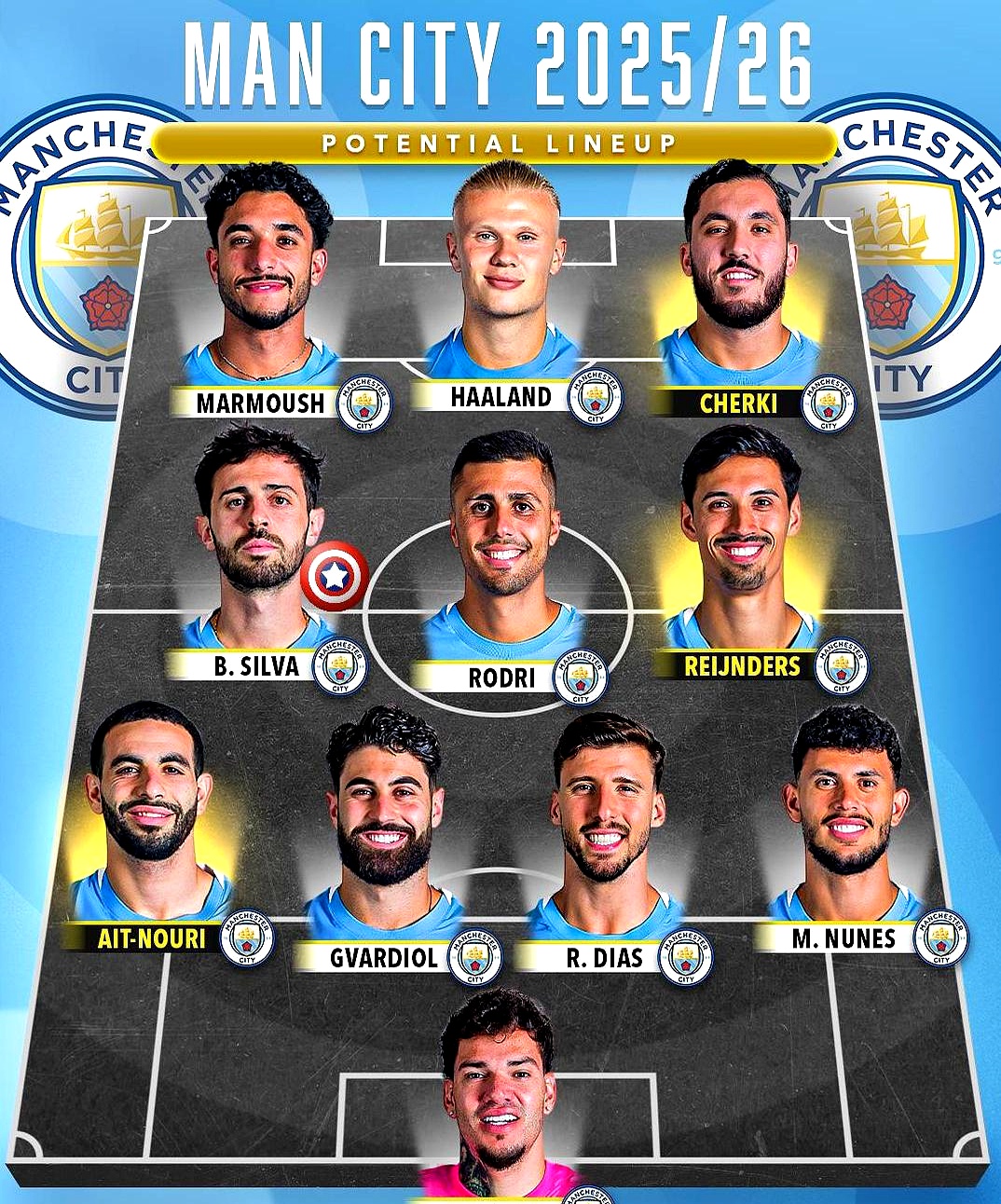 币游体育-转会期欧超杯传出新动向，新奥尔良鹈鹕主帅复盘，管理层表态：更衣室稳定，赛程密集仍需轮换